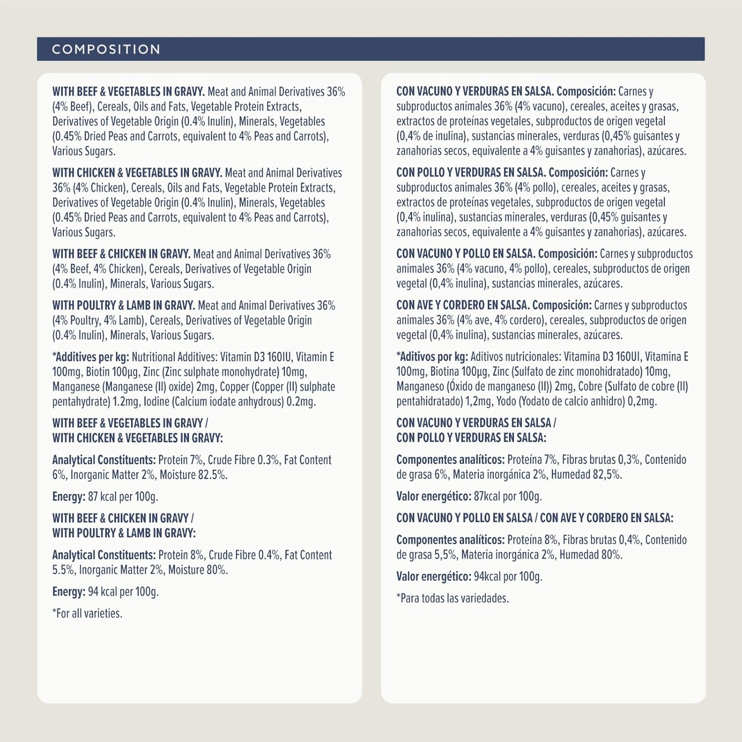 by Amazon Complete Wet Food for Adult Dogs, Meat Selection in Gravy, 4.8 kg (48 pouches of 100g)