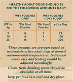 WINALOT Sunday Dinner Mixed in Gravy Wet Dog Food Pouches 40x100g