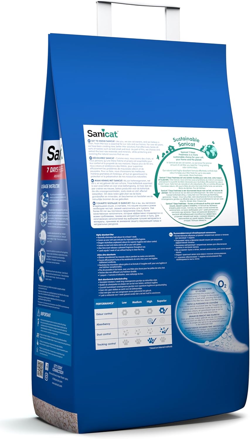 Sanicat - Classic cat litter with Aloe Vera | 7-day odour control | Fast absorption | product for your pet’s hygiene | Keep Your Home Clean | 4L capacity