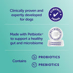 Protexin Veterinary Pro-Kolin Advanced for Dogs Advanced for Dogs, 60 ml