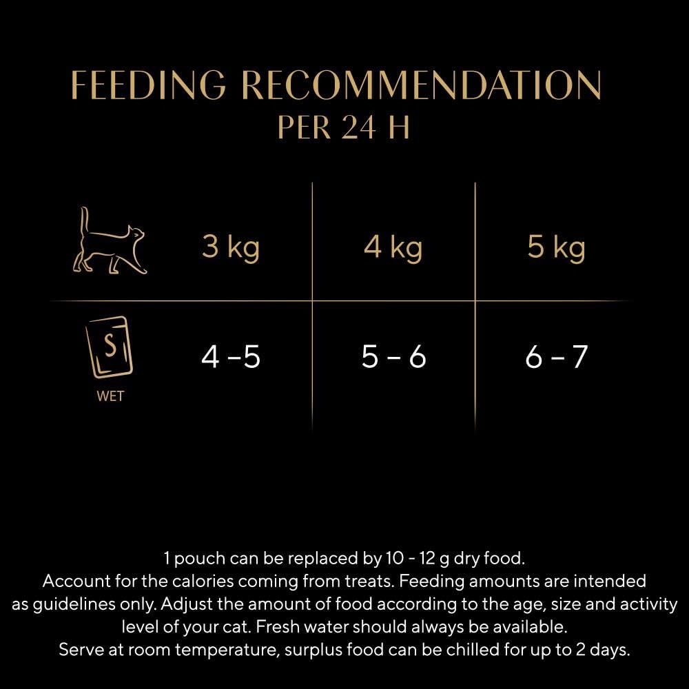 Sheba Cat Wet Food - Fresh and Fine - Cat Pouches Poultry in Gravy - 50 x 50 g Pack