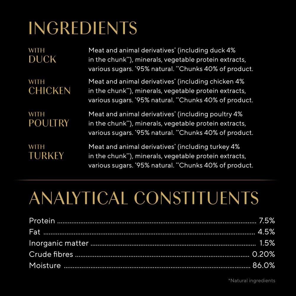 Sheba Fine Flakes in Jelly – Poultry Collection – Wet cat food pouches for adult cats – 40x85g pack