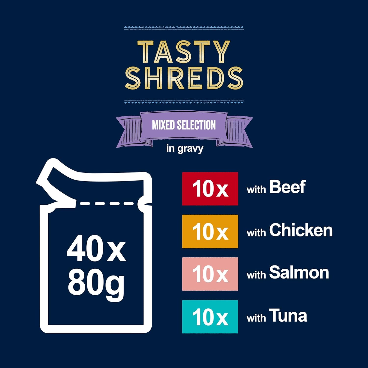 FELIX Tasty Shreds Adult Wet Cat Food Mixed Selection in Gravy Chicken, Beef, Tuna, Salmon 40 x 80g Pouches