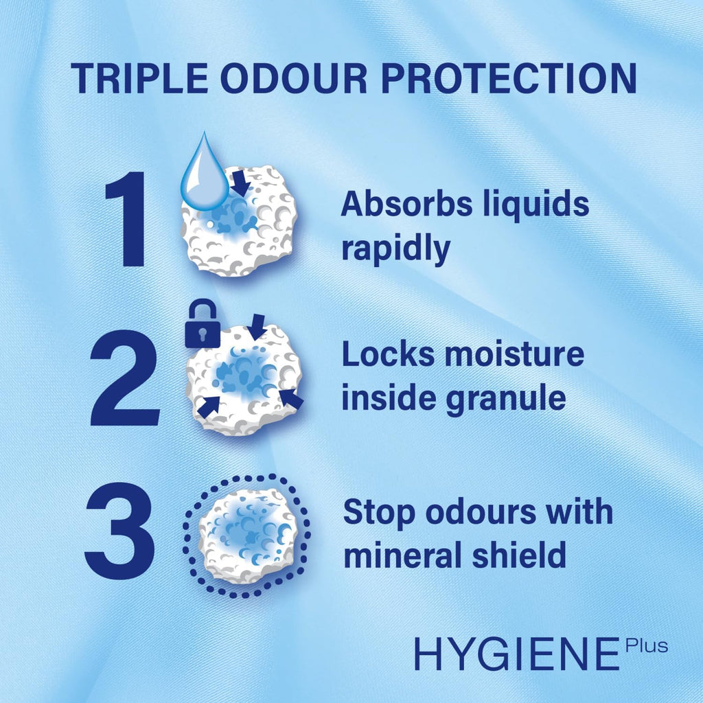 Catsan Hygiene Non-Clumping Cat Litter, 100 Percent Natural, Absorbent, 10 Litre, White