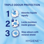 Catsan Hygiene Non-Clumping Cat Litter, 100 Percent Natural, Absorbent, 10 Litre, White