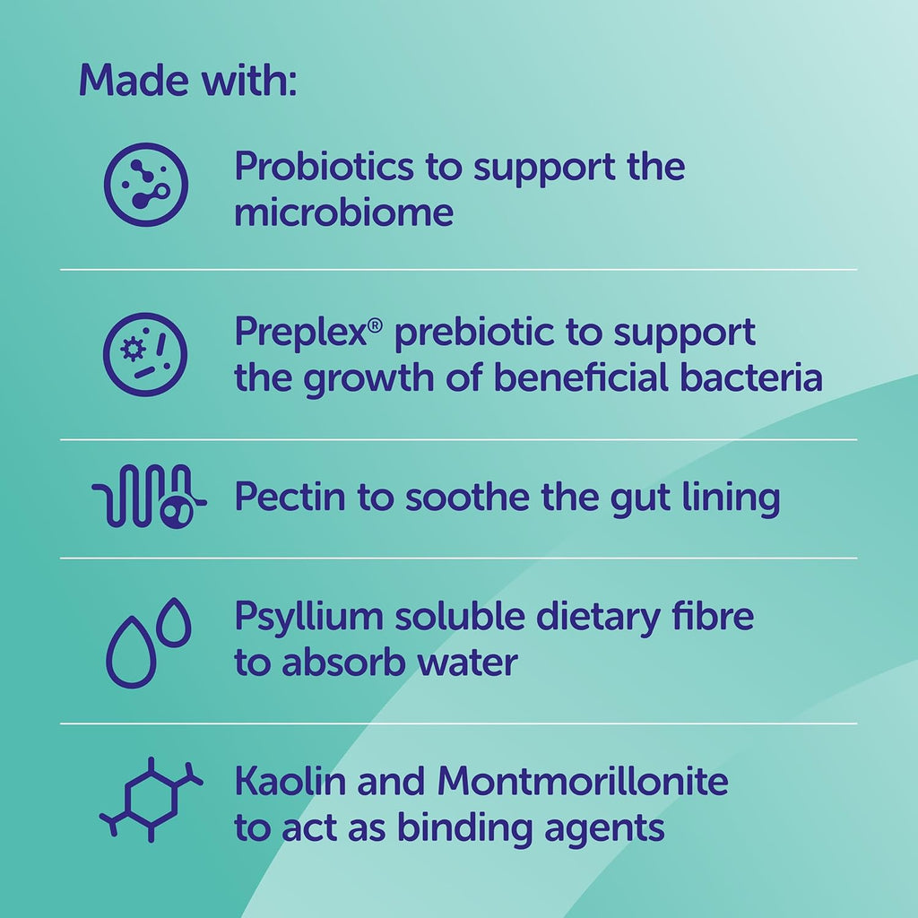 Protexin Veterinary Pro-Kolin Advanced for Dogs Advanced for Dogs, 60 ml