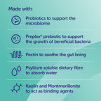 Protexin Veterinary Pro-Kolin Advanced for Dogs Advanced for Dogs, 60 ml