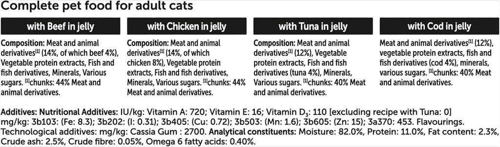 FELIX As Good As it Looks Favourites Selection in Jelly Wet Cat Food 120x85g