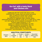 GO-CAT Adult Dry Cat Food Chicken and Duck 10kg Pack